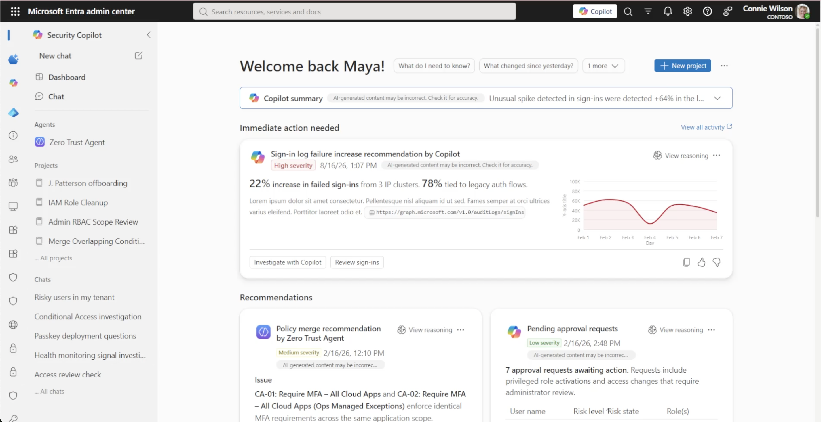 AI Dashboard for Microsoft Entra